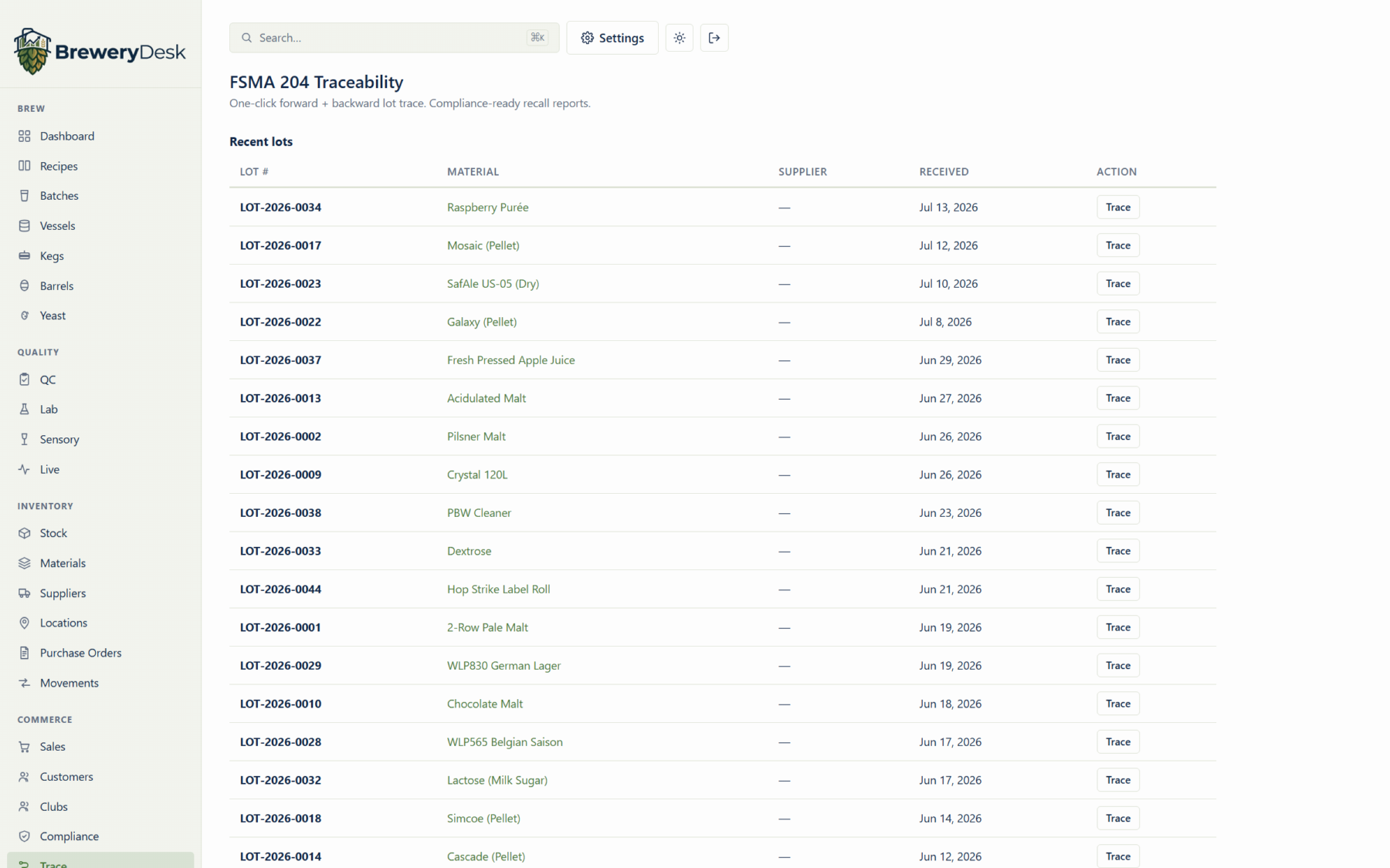 FSMA 204 traceability: recent lots with one-click forward and backward trace.